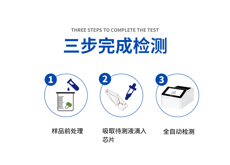 ΢оƬũҩٲϵͳ3ɼ